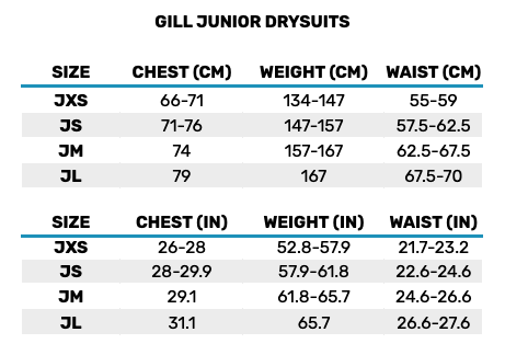 2025 Gul Junior Drysuits 0 Størrelsesskema